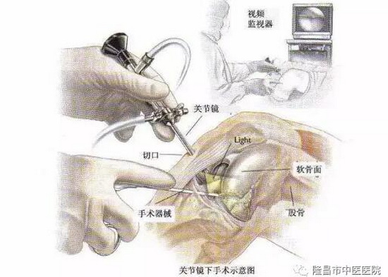 中医骨科3.jpg